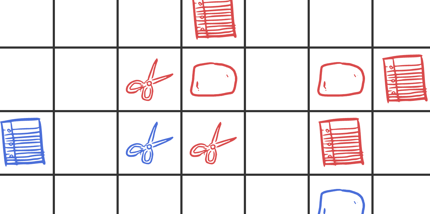 Intransitive preview
